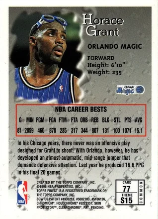 Reverso de Horace Grant