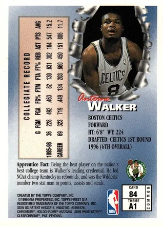 Antoine Walker 裏面