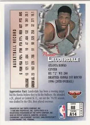 Retro di Priest Lauderdale