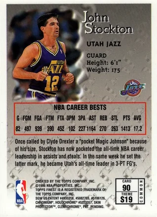 Reverso de John Stockton