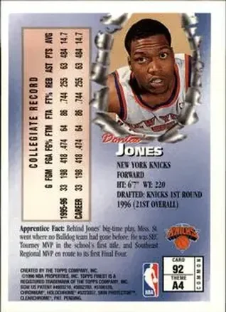 Retro di Dontae' Jones