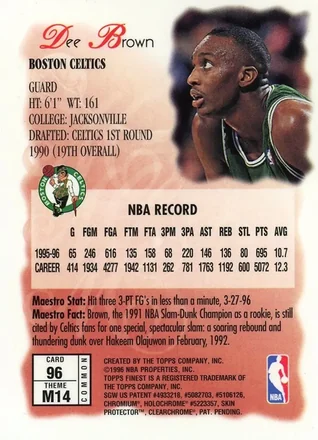 Dee Brown 裏面