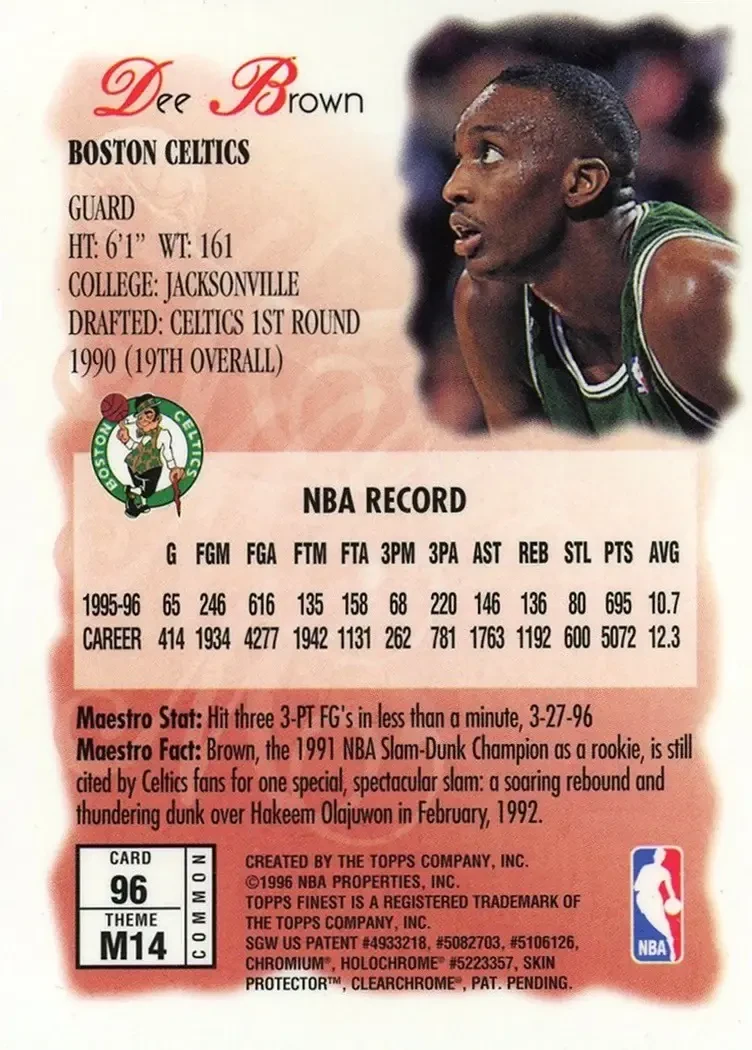 Back of Dee Brown