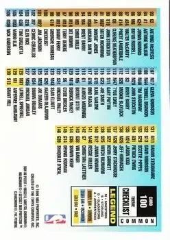Back of Card #100
