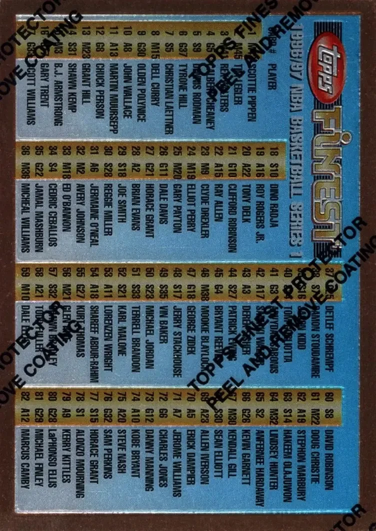 Front of Card #100