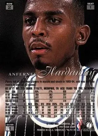Retro di Anfernee Hardaway
