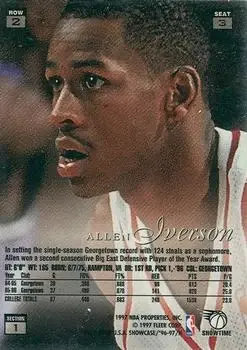Back of Allen Iverson