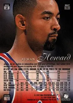 Back of Juwan Howard