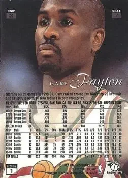 Back of Gary Payton
