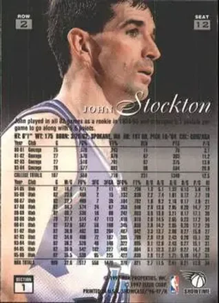 Retro di John Stockton