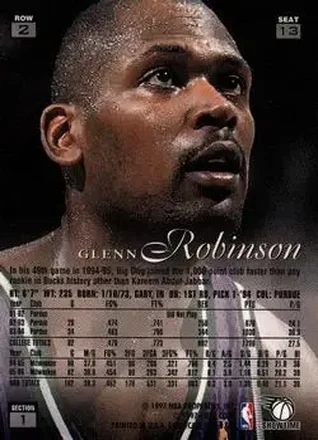 Retro di Glenn Robinson