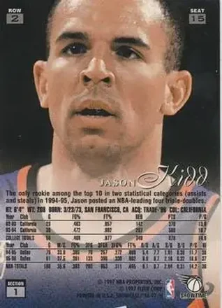 Retro di Jason Kidd