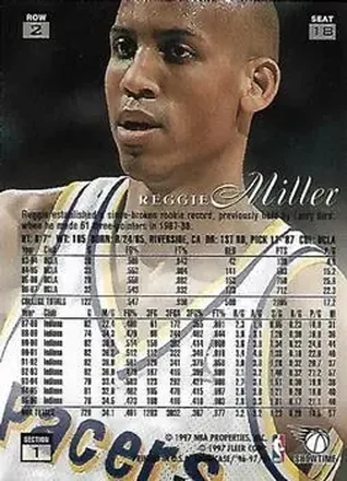 Retro di Reggie Miller