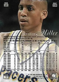Back of Reggie Miller