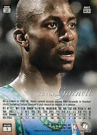 Reverso de Kevin Garnett