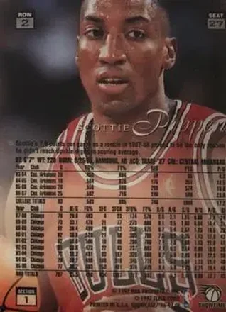 Retro di Scottie Pippen