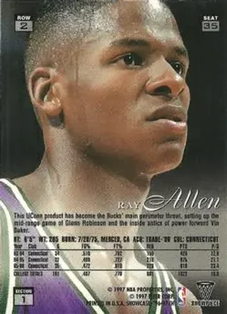 Retro di Ray Allen