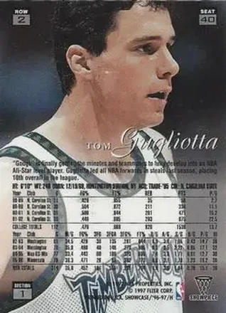 Retro di Tom Gugliotta