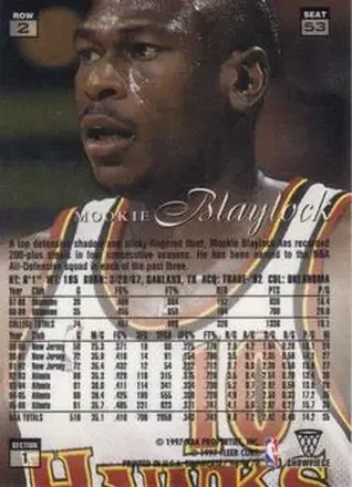 Retro di Mookie Blaylock