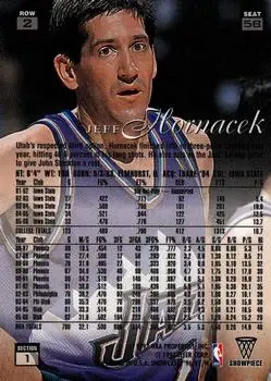 Back of Jeff Hornacek