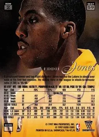 Retro di Eddie Jones