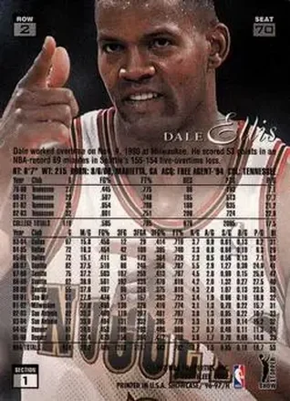 Dale Ellis back