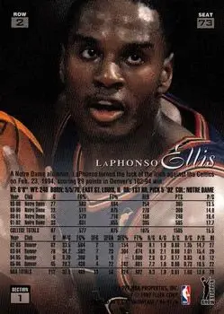 Back of LaPhonso Ellis
