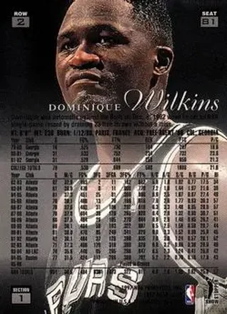 Dominique Wilkins back