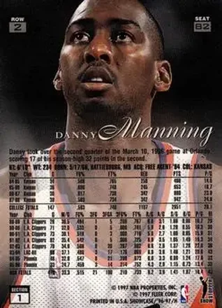 Verso de Danny Manning