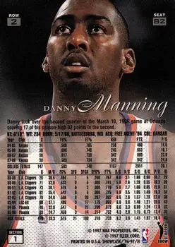Back of Danny Manning