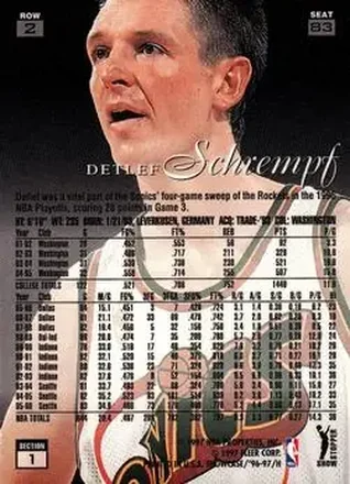 Retro di Detlef Schrempf