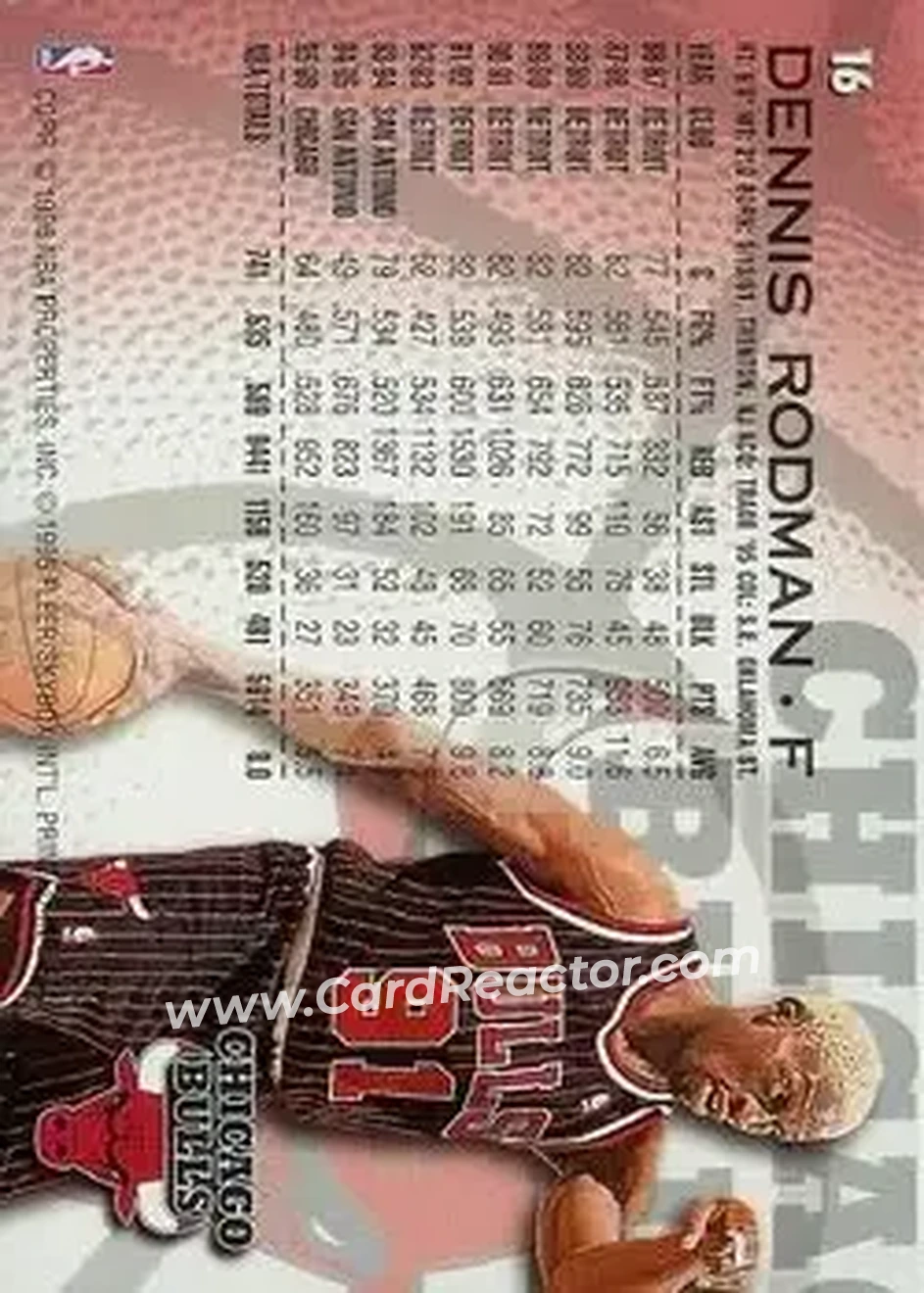 Back of Dennis Rodman