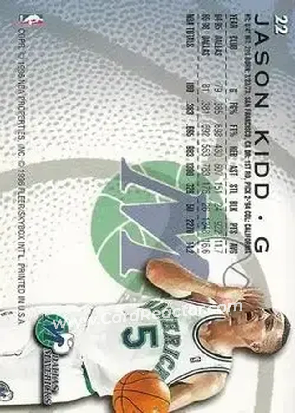 Back of Jason Kidd