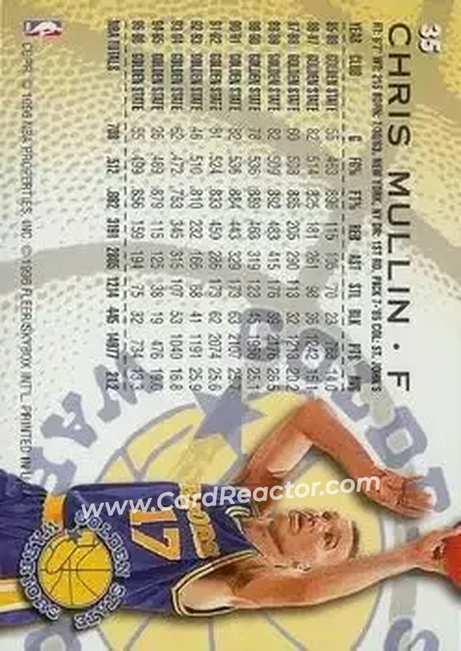 Back of Chris Mullin