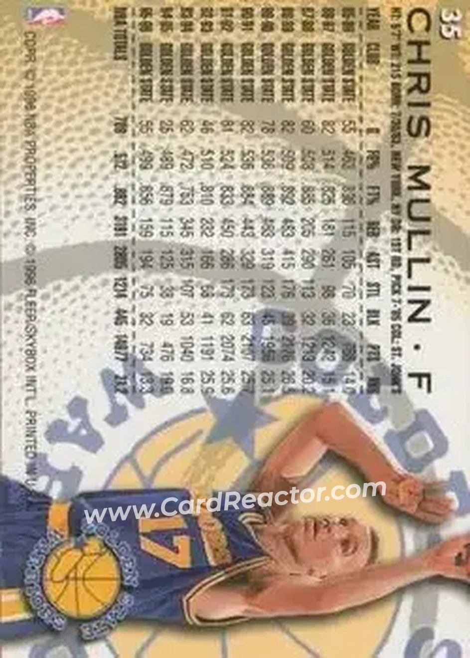Back of Chris Mullin