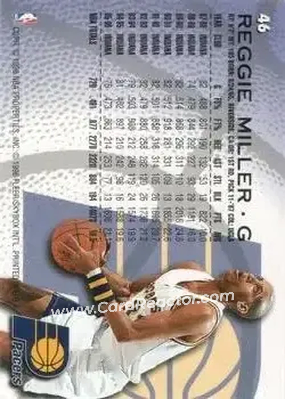 Back of Reggie Miller