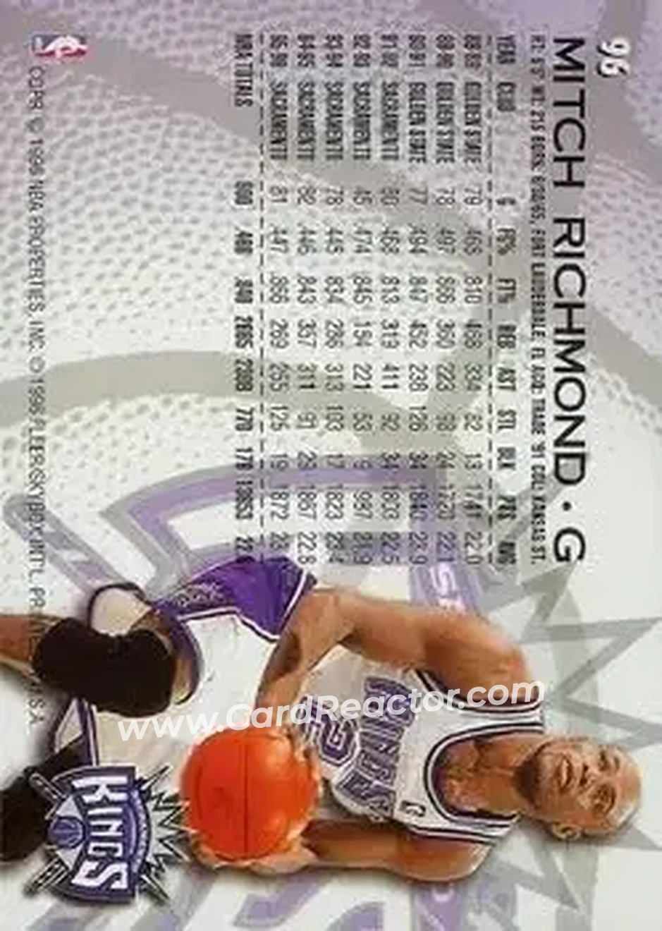 Back of Mitch Richmond