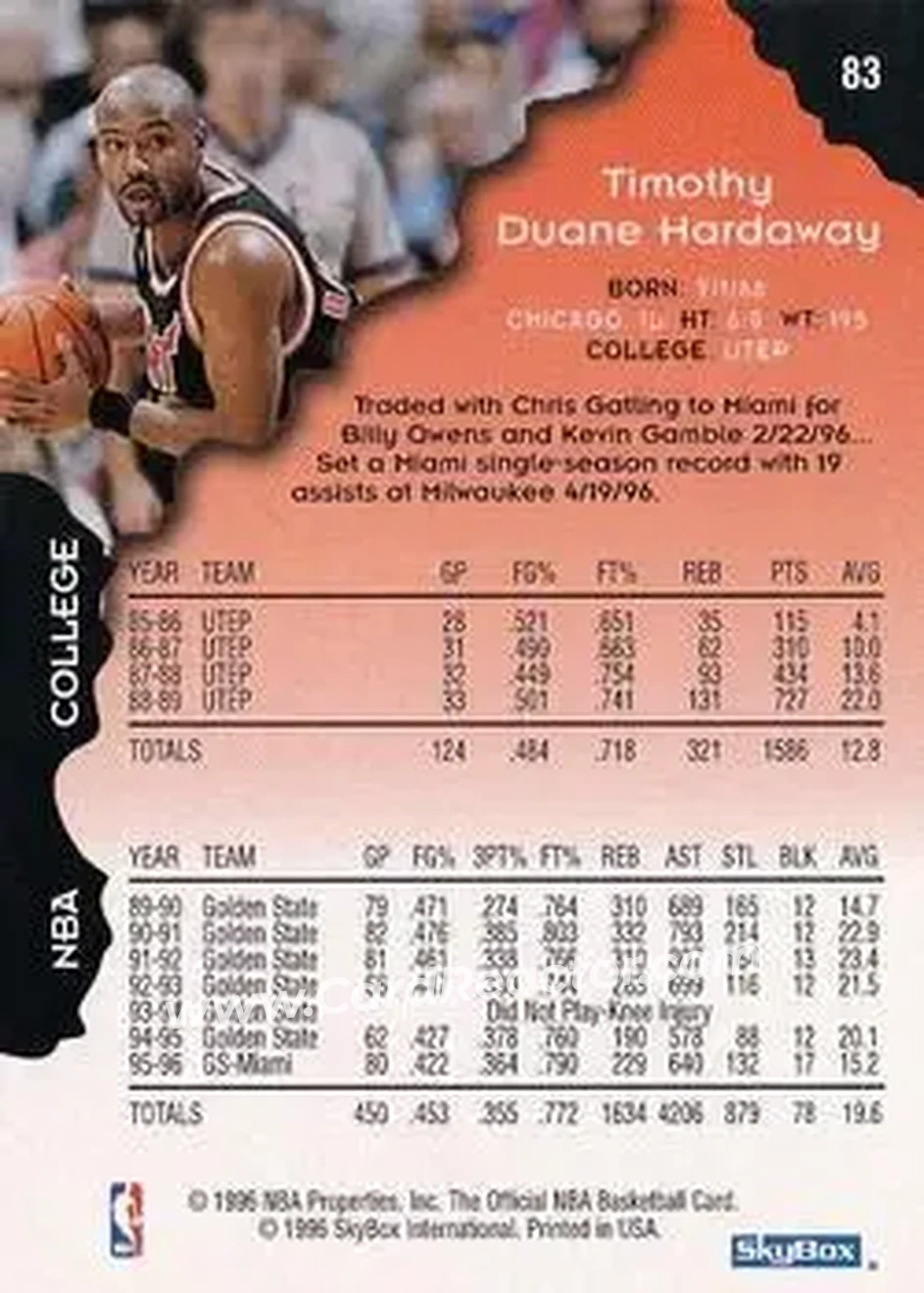 Back of Tim Hardaway