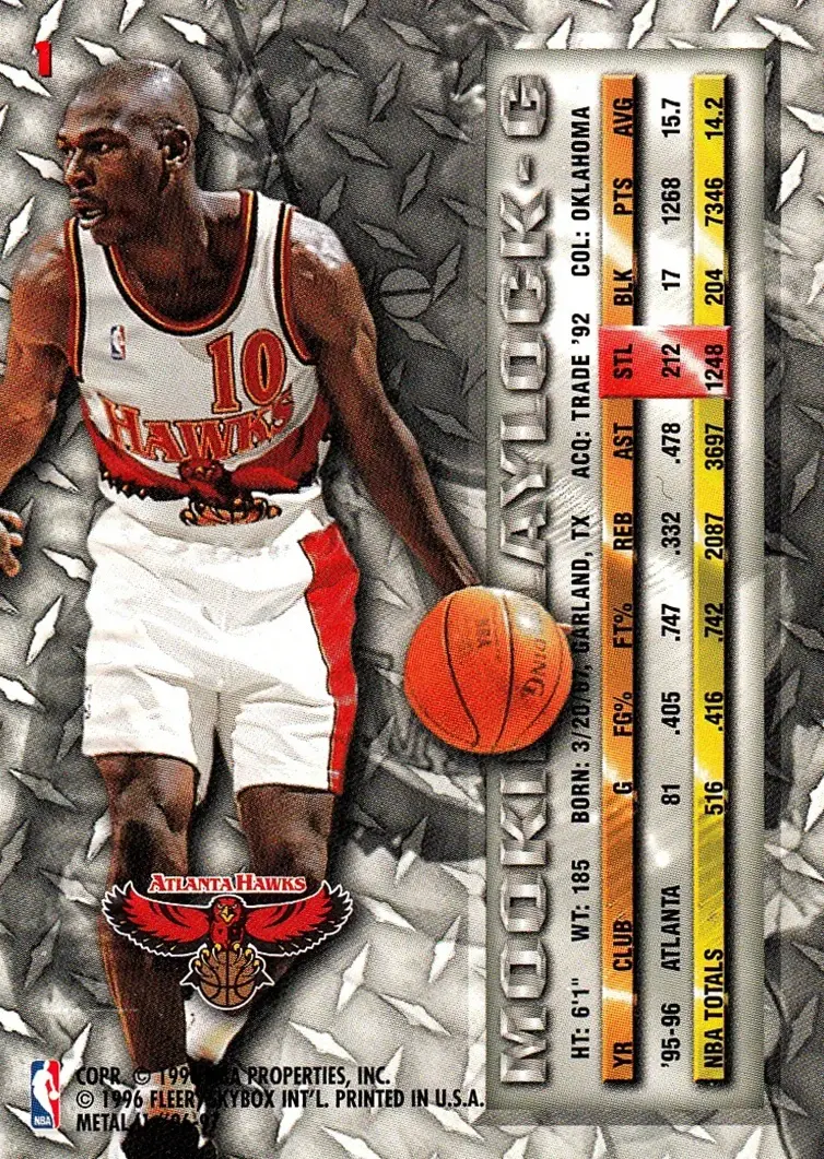 Back of Mookie Blaylock