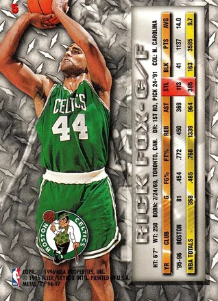 Rick Fox 背面