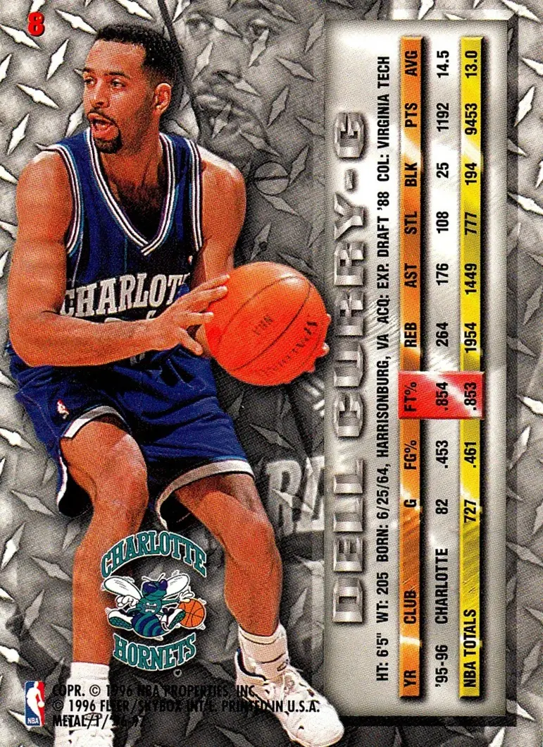 Back of Dell Curry