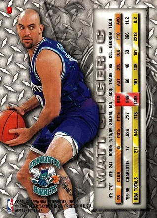 Matt Geiger 뒷면