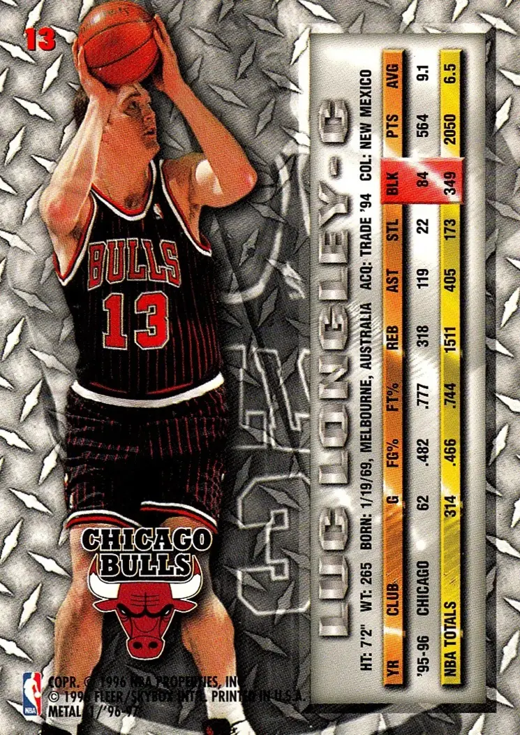 Back of Luc Longley