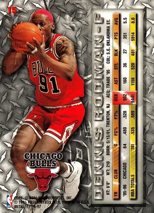 Dennis Rodman 뒷면