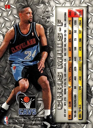 Retro di Chris Mills