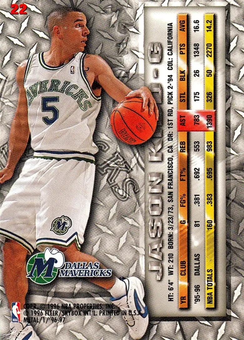 Back of Jason Kidd