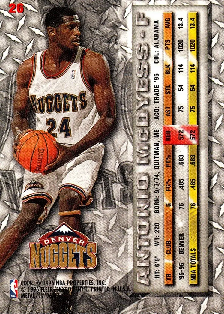 Back of Antonio McDyess