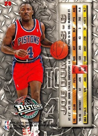Retro di Joe Dumars