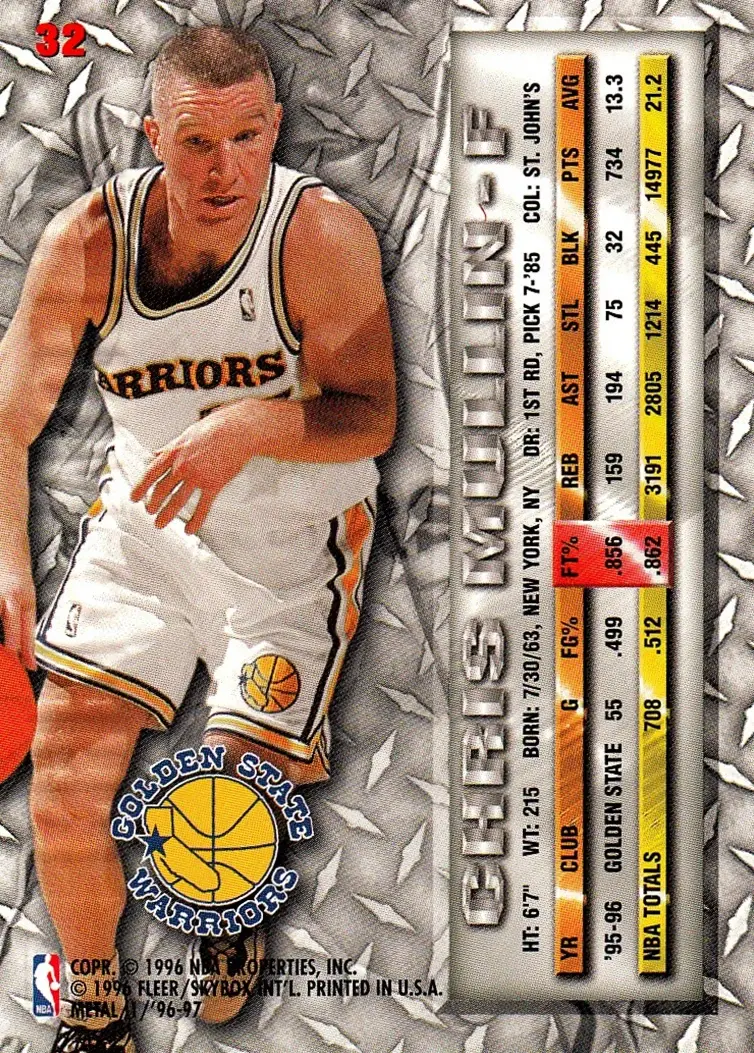 Back of Chris Mullin