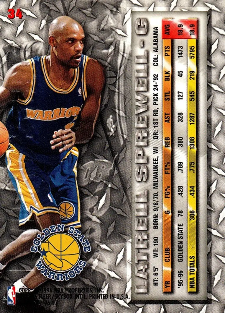 Back of Latrell Sprewell